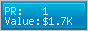 Google PageRank & Website Value - 2700directorysubmitter.com