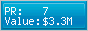 Google PageRank & Website Value - Gome.com.cn