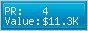 Google PageRank & Website Value - Mytwodollars.com