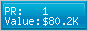 Google PageRank & Website Value - Submissionwebdirectories.com