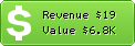Estimated Daily Revenue & Website Value - 001dir.com
