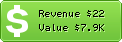 Estimated Daily Revenue & Website Value - 01.com