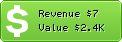 Estimated Daily Revenue & Website Value - 010ly.com