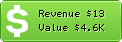 Estimated Daily Revenue & Website Value - 0769pf.com