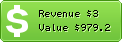 Estimated Daily Revenue & Website Value - 1-autosurf.fr