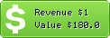 Estimated Daily Revenue & Website Value - 1-fibromyalgia.com
