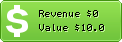 Estimated Daily Revenue & Website Value - 10on10.in
