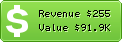 Estimated Daily Revenue & Website Value - 10steps.sg
