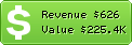 Estimated Daily Revenue & Website Value - 114la.biz