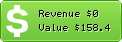 Estimated Daily Revenue & Website Value - 123-web-host.de