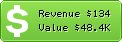 Estimated Daily Revenue & Website Value - 123employee.com