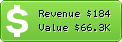 Estimated Daily Revenue & Website Value - 139shopping.net