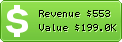 Estimated Daily Revenue & Website Value - 169ol.com