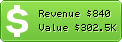 Estimated Daily Revenue & Website Value - 17track.net