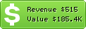 Estimated Daily Revenue & Website Value - 1blu.de