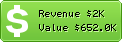 Estimated Daily Revenue & Website Value - 1fichier.com