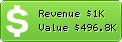 Estimated Daily Revenue & Website Value - 1up.com