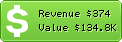 Estimated Daily Revenue & Website Value - 20ju.com