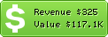 Estimated Daily Revenue & Website Value - 221616.com