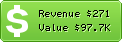 Estimated Daily Revenue & Website Value - 3gp.cn