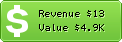 Estimated Daily Revenue & Website Value - 3vprepaid.com
