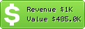 Estimated Daily Revenue & Website Value - 53kf.com