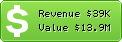 Estimated Daily Revenue & Website Value - 56.com