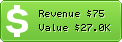 Estimated Daily Revenue & Website Value - 58188.com