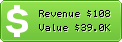 Estimated Daily Revenue & Website Value - 5x5m.com