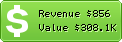 Estimated Daily Revenue & Website Value - 5yi.com
