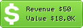 Estimated Daily Revenue & Website Value - 800086.com