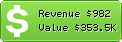Estimated Daily Revenue & Website Value - 864321.com