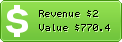 Estimated Daily Revenue & Website Value - Accumark.us