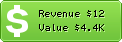 Estimated Daily Revenue & Website Value - Adsensemasterplan.com