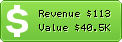 Estimated Daily Revenue & Website Value - Alex.nl