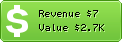 Estimated Daily Revenue & Website Value - Alienbee.biz