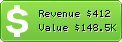 Estimated Daily Revenue & Website Value - Alscash.com