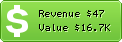 Estimated Daily Revenue & Website Value - Barilliance.com