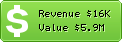 Estimated Daily Revenue & Website Value - Bocca.blogautore.espresso.repubblica.it
