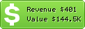 Estimated Daily Revenue & Website Value - Bookcu.com