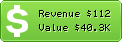 Estimated Daily Revenue & Website Value - Bookmarks.at