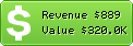 Estimated Daily Revenue & Website Value - Bose.com