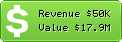 Estimated Daily Revenue & Website Value - Casaejardim.com.br