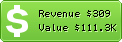 Estimated Daily Revenue & Website Value - Clickbank24.com