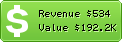 Estimated Daily Revenue & Website Value - Columbiahouse.com