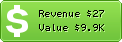 Estimated Daily Revenue & Website Value - Dealzfire.com