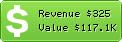 Estimated Daily Revenue & Website Value - Decitre.fr