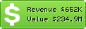 Estimated Daily Revenue & Website Value - Domains.live.com