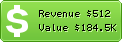 Estimated Daily Revenue & Website Value - Fbanners.com