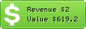 Estimated Daily Revenue & Website Value - Floridamedplan.com